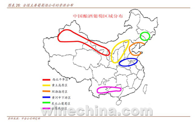 中国葡萄酒行业现状及未来趋势