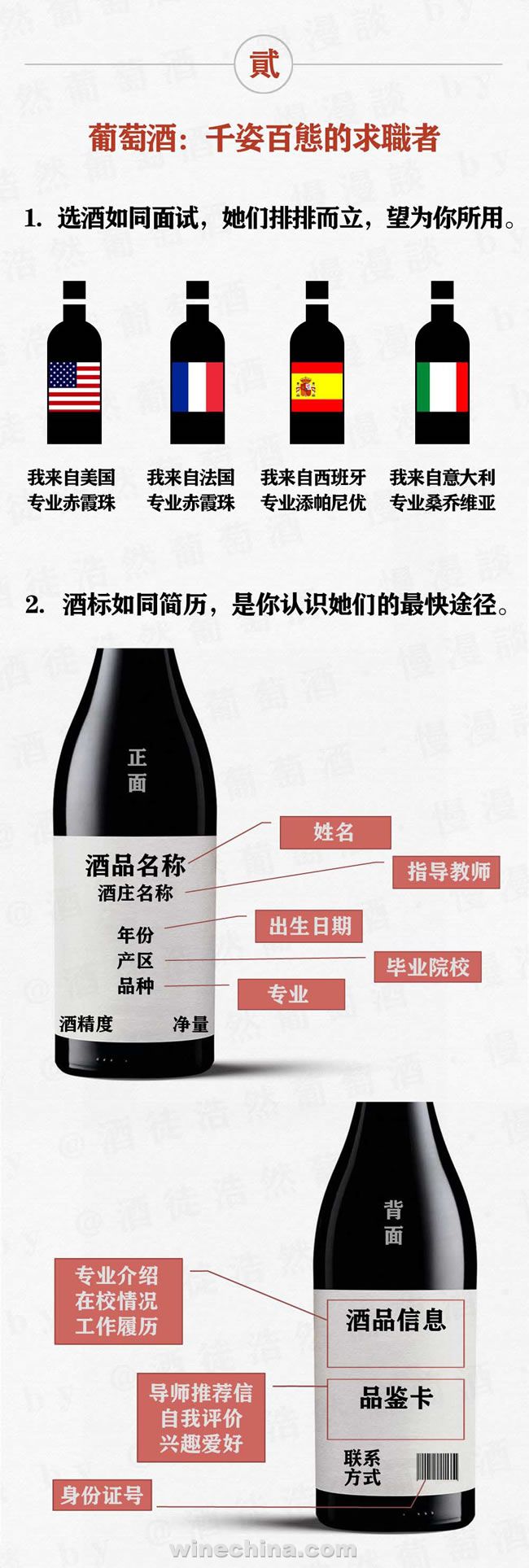 图文全解 搞定西班牙葡萄酒酒标密码-中国葡萄