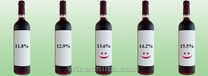 ���������Ѿ�Ʒ��ʵ��ȷ������������ľƾ���