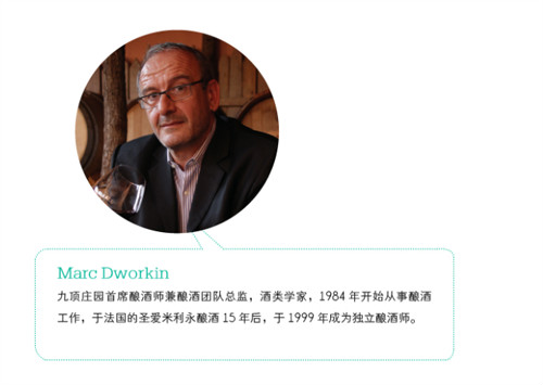 大胆讨论中国葡萄酒