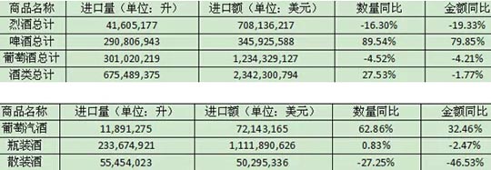 《成都论坛》(九)申任海:葡萄酒行业机遇与营销战略