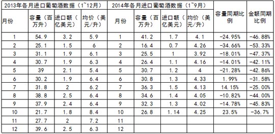《成都论坛》(九)申任海:葡萄酒行业机遇与营销战略