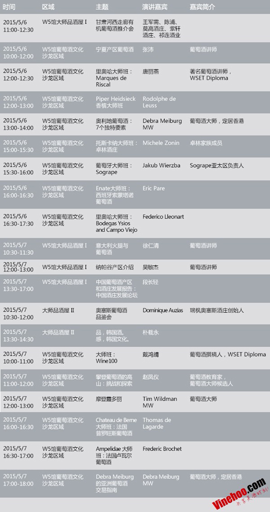 五月上海最劲爆活动　SIAL中食展全指南 