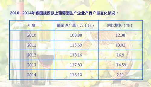 数说行业五年，温暖中迎接挑战 