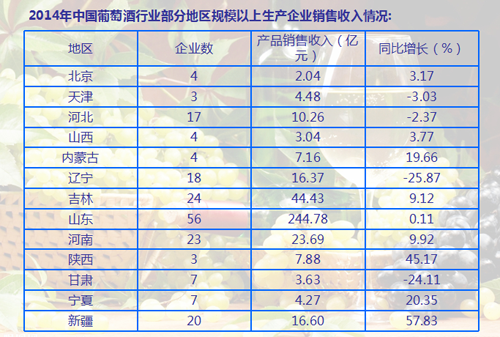 数说行业五年，温暖中迎接挑战 