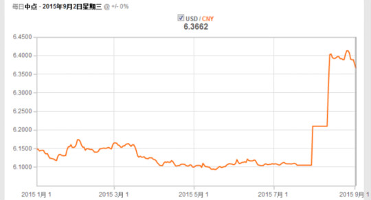 复苏背后的风险｜上半年数据解读进口酒商的三大风险、三大对策