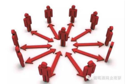 “Zara模式”杀入葡萄酒行业——翡马集团在华开启直销战略