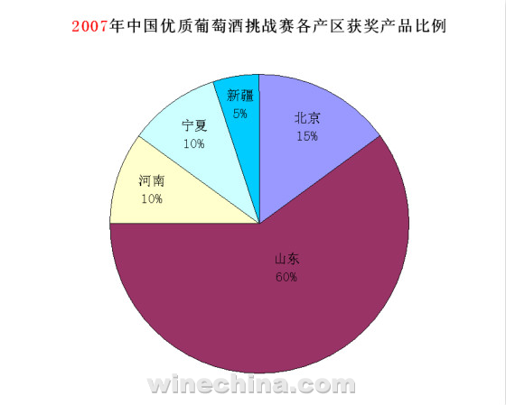 产品 数据分析,产品数据分析中的aarrr(海盗模型)不包括