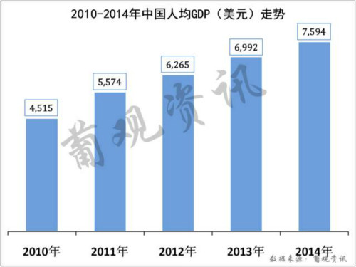 便利店——传统渠道的新爆点 