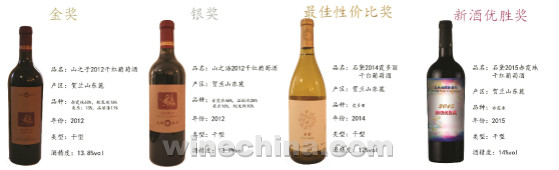 2015�й��������Ѿ���ս���񽱲�Ʒ���ͣ�2������־��Դʯ��ׯ