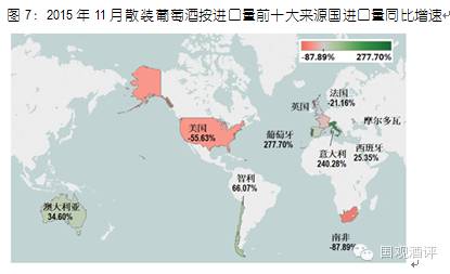 数据发布：11月份葡萄酒进口量额回归上涨趋势，价格开始回落 