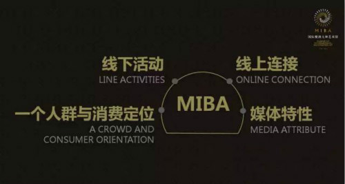 “场景营销”:互联网+的下一个风口