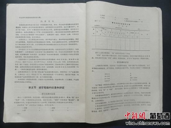 50年前已有中国版百分制葡萄酒评分体系 