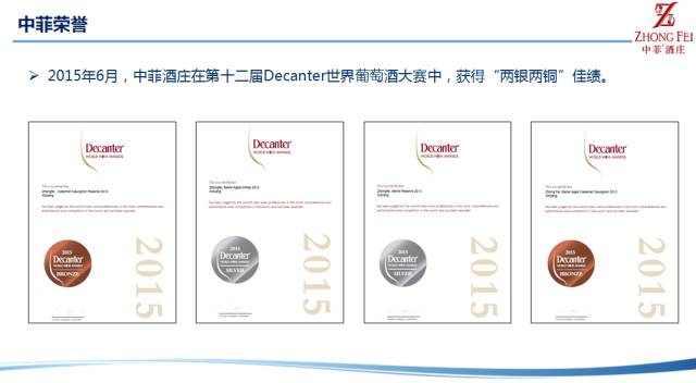 七城联动中国精品酒庄品鉴会之——中菲酒庄