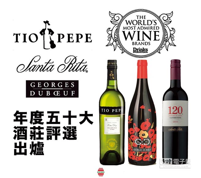 Tio Pepe堤欧雪莉酒 抢进全球葡萄酒品牌TOP10