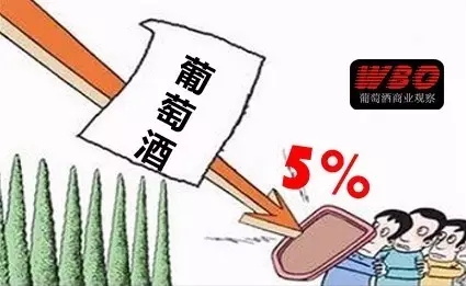 温州名庄酒平均利润率低至5%,酒商图的是“名”?
