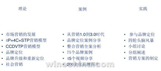 国内首个葡萄酒CMO品牌营销课程开课啦!