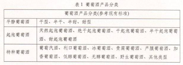 �����������Ѿƹ��ұ�׼�޶�������Ʒ��֪ͨ