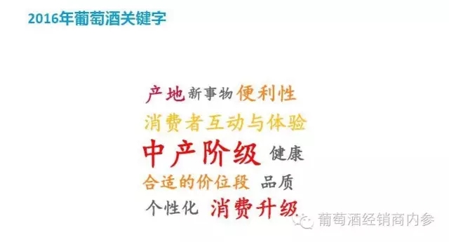 尼尔森葡萄酒消费者调查:中国中产阶级注重品质和购买便利性,线下零售销量上升40%