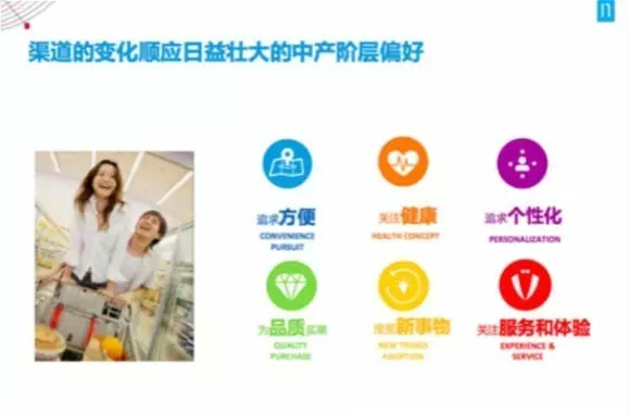 尼尔森葡萄酒消费者调查:中国中产阶级注重品质和购买便利性,线下零售销量上升40%