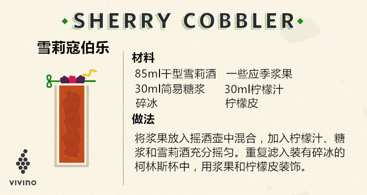 美味的碰撞:用葡萄酒调配的鸡尾酒