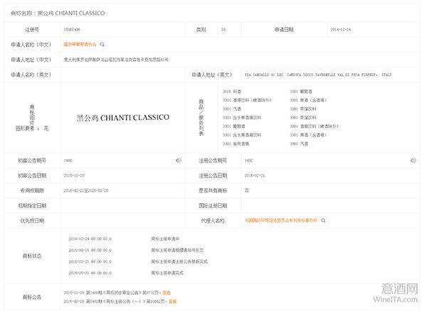 经典基安蒂Chianti Classico今年将取得黑公鸡中文商标