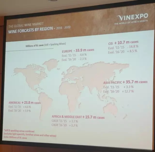 VINEXPO׷ҵȫ