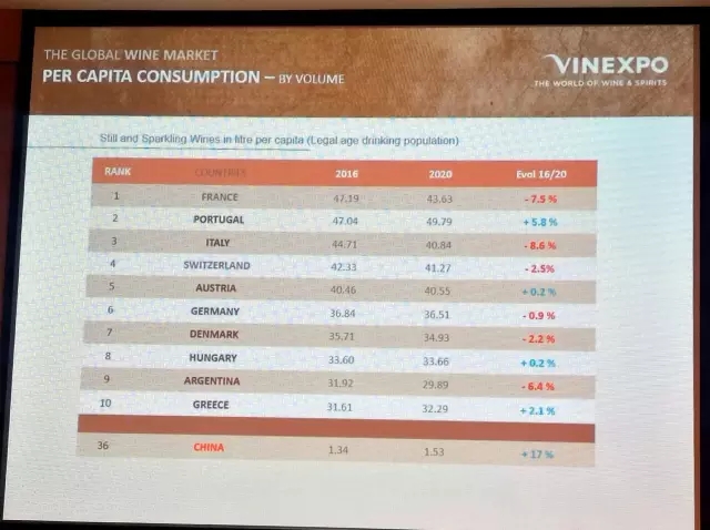 VINEXPO׷ҵȫ