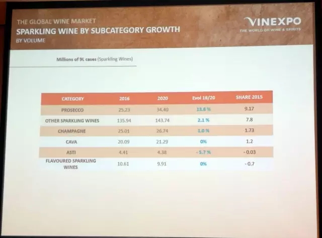 VINEXPO׷ҵȫ