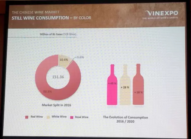 VINEXPO׷ҵȫ