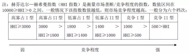 2017年1-2月份酒类进口统计分析