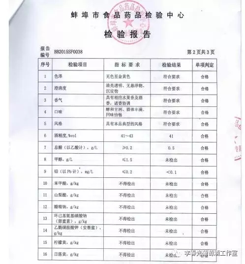 中国酿酒师笔记(三)负压蒸馏技术在水果蒸馏酒上的应用(下)
