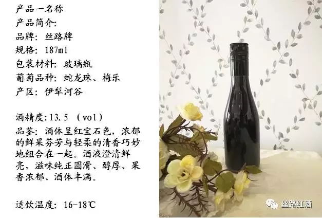 丝路酒庄出新品,它叫什么你说了算!