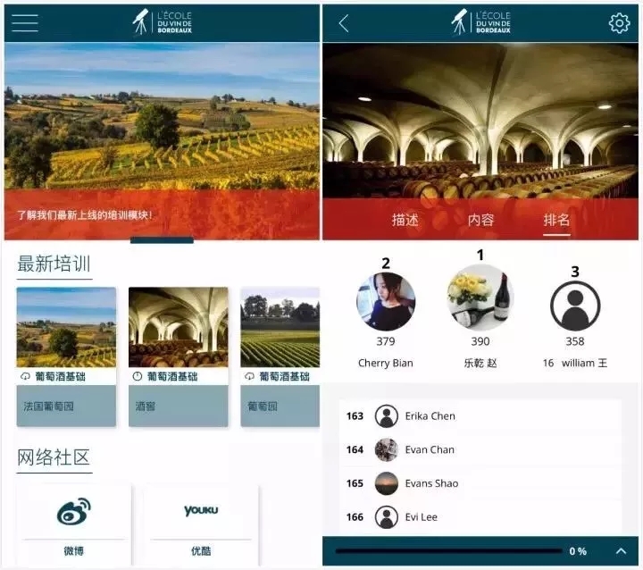 专访波尔多葡萄酒学校校长斯蒂芬妮•巴拉尔(Stéphanie BARRAL)