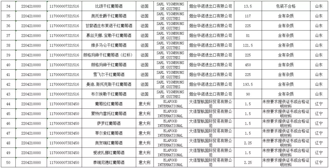 201711£72βϸѾδ׼룬28ҵǣУ