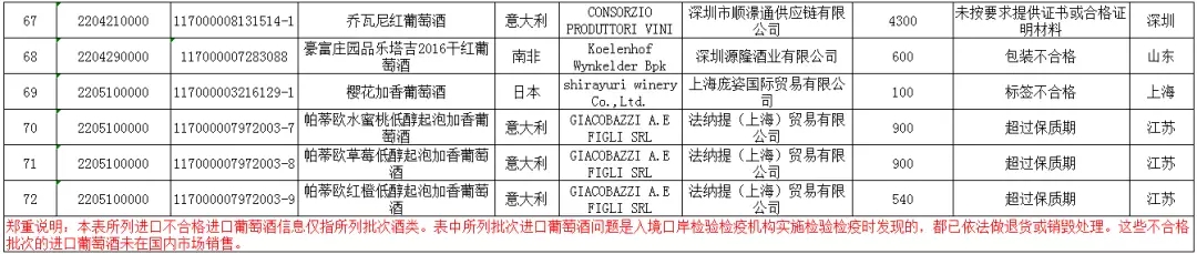 201711£72βϸѾδ׼룬28ҵǣУ