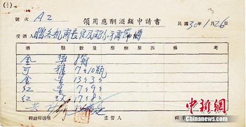 揭秘张裕公司1941年春节的“节酒清单”