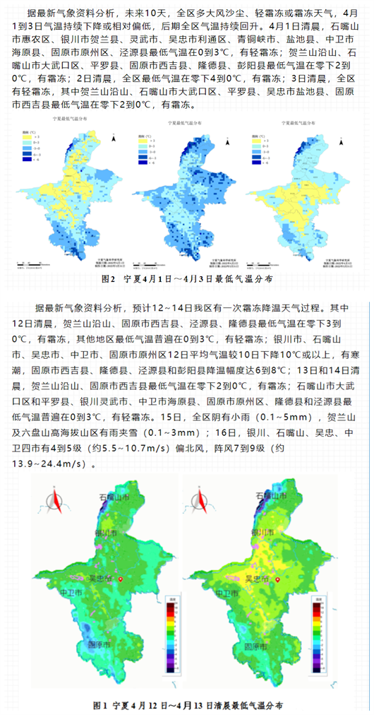 1,拼图宁夏当地气象部门霜冻预警 (1)_副本.png 1,拼图宁夏当地气象部门霜冻预警 (1)_副本.png