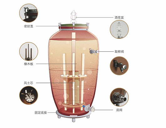 风土芯结构.jpg 风土芯结构.jpg