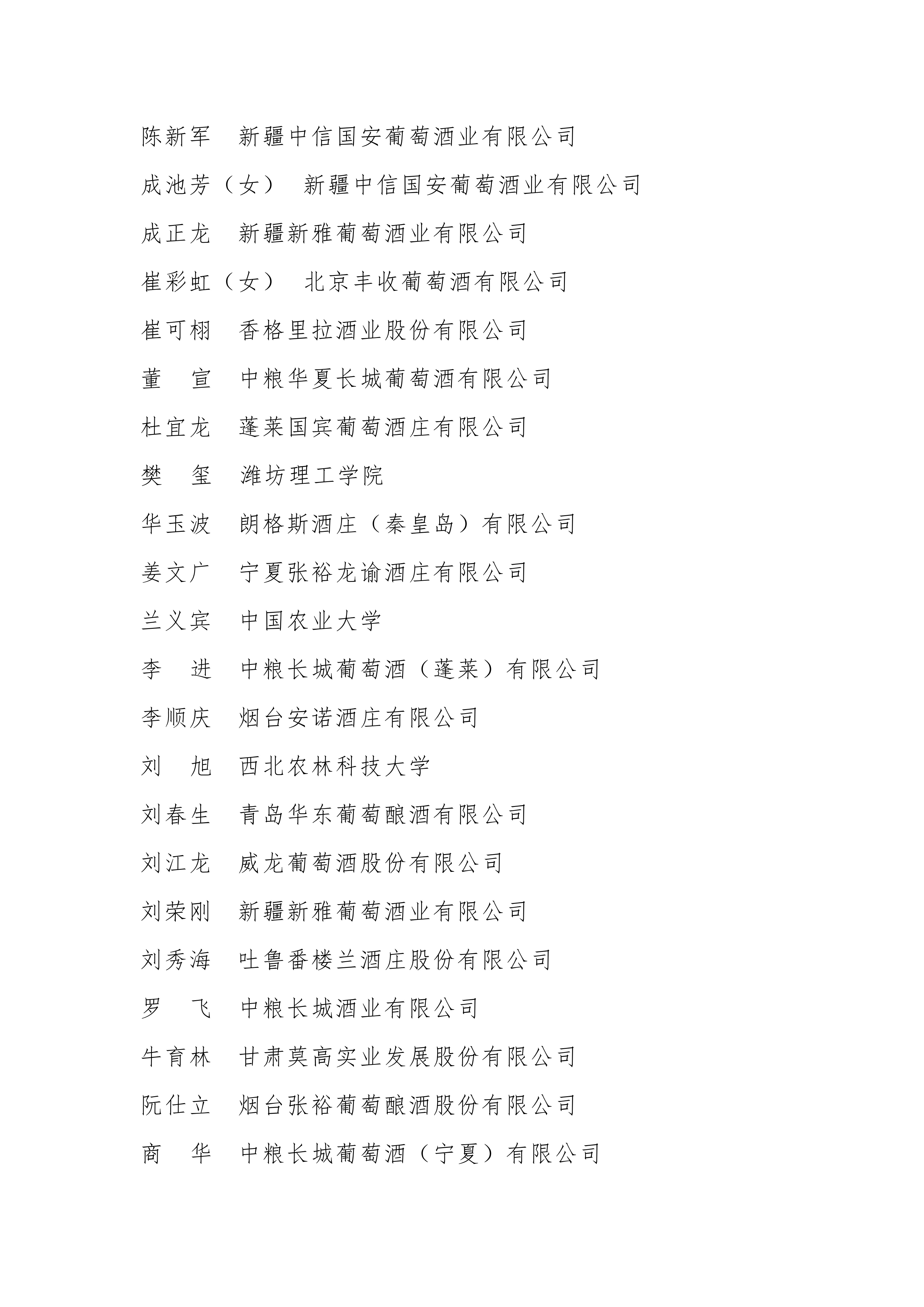 关于发布2025届中国葡萄酒技术委员会组织机构及聘任委员的通知(1)_04.png 关于发布2025届中国葡萄酒技术委员会组织机构及聘任委员的通知(1)_04.png