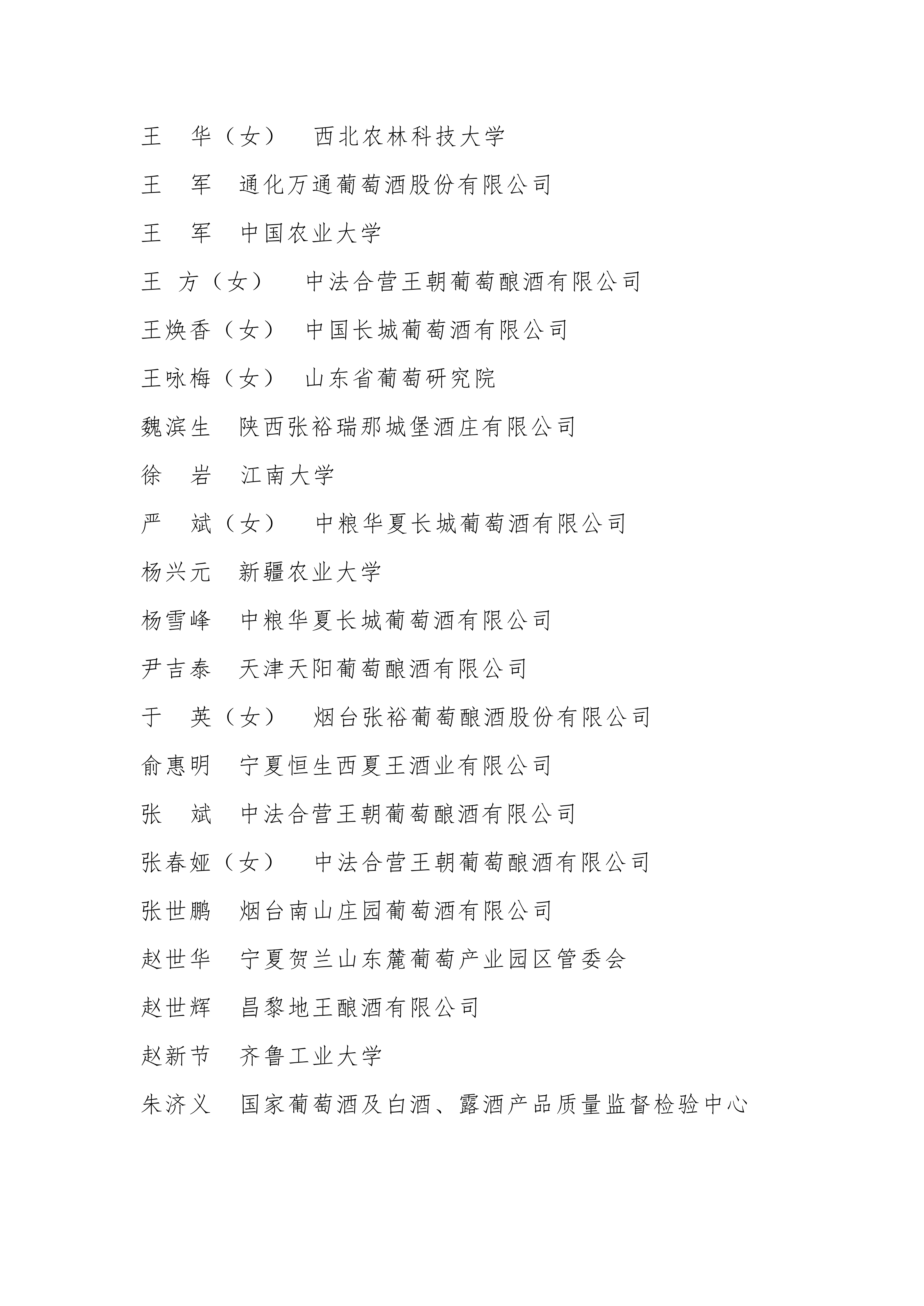 关于发布2025届中国葡萄酒技术委员会组织机构及聘任委员的通知(1)_07.png 关于发布2025届中国葡萄酒技术委员会组织机构及聘任委员的通知(1)_07.png